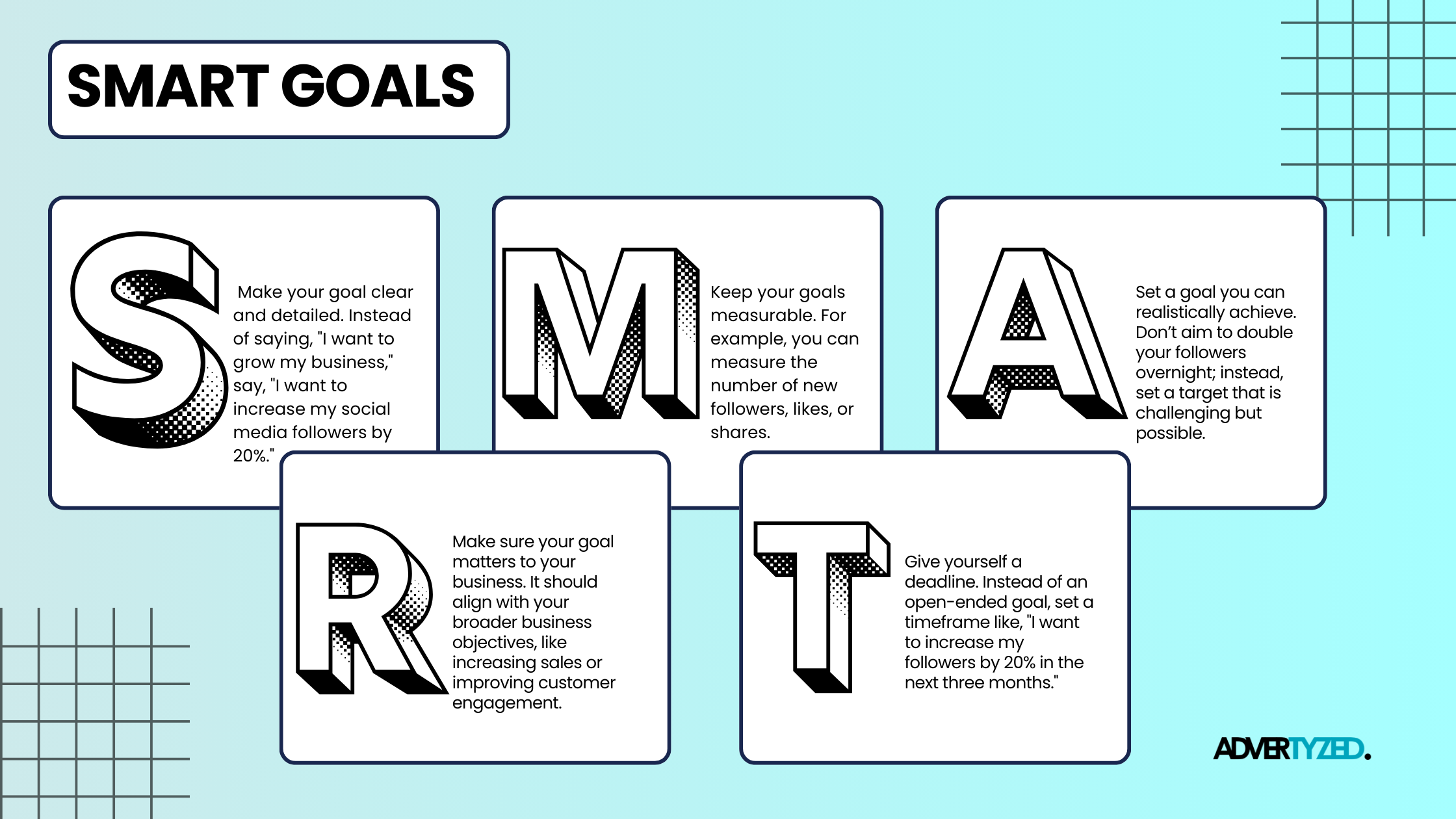setting goals when making social media marketing plan