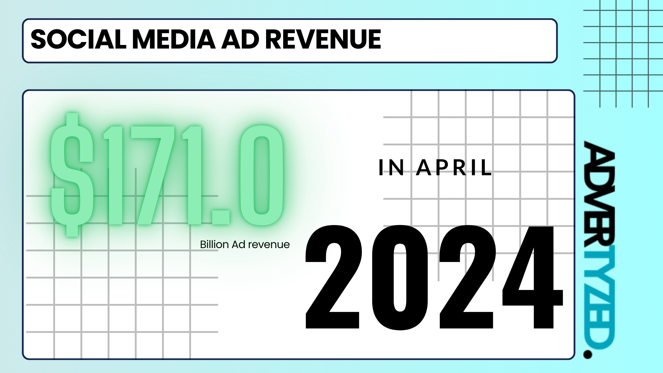 Ad revenue in 2024 social media