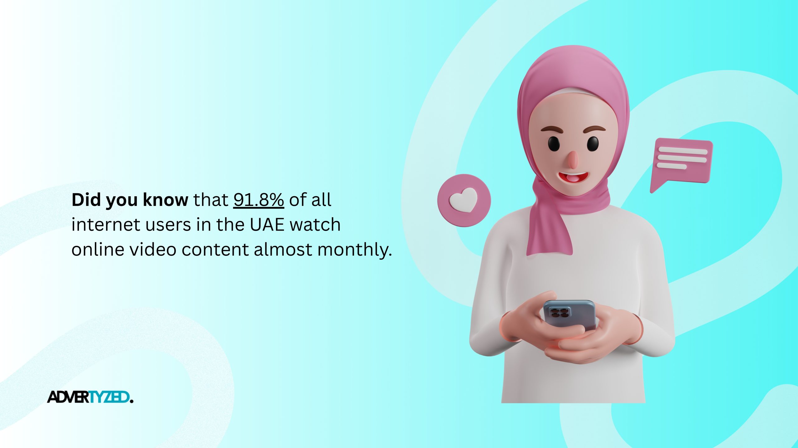 Advertyzed SMM in Dubai