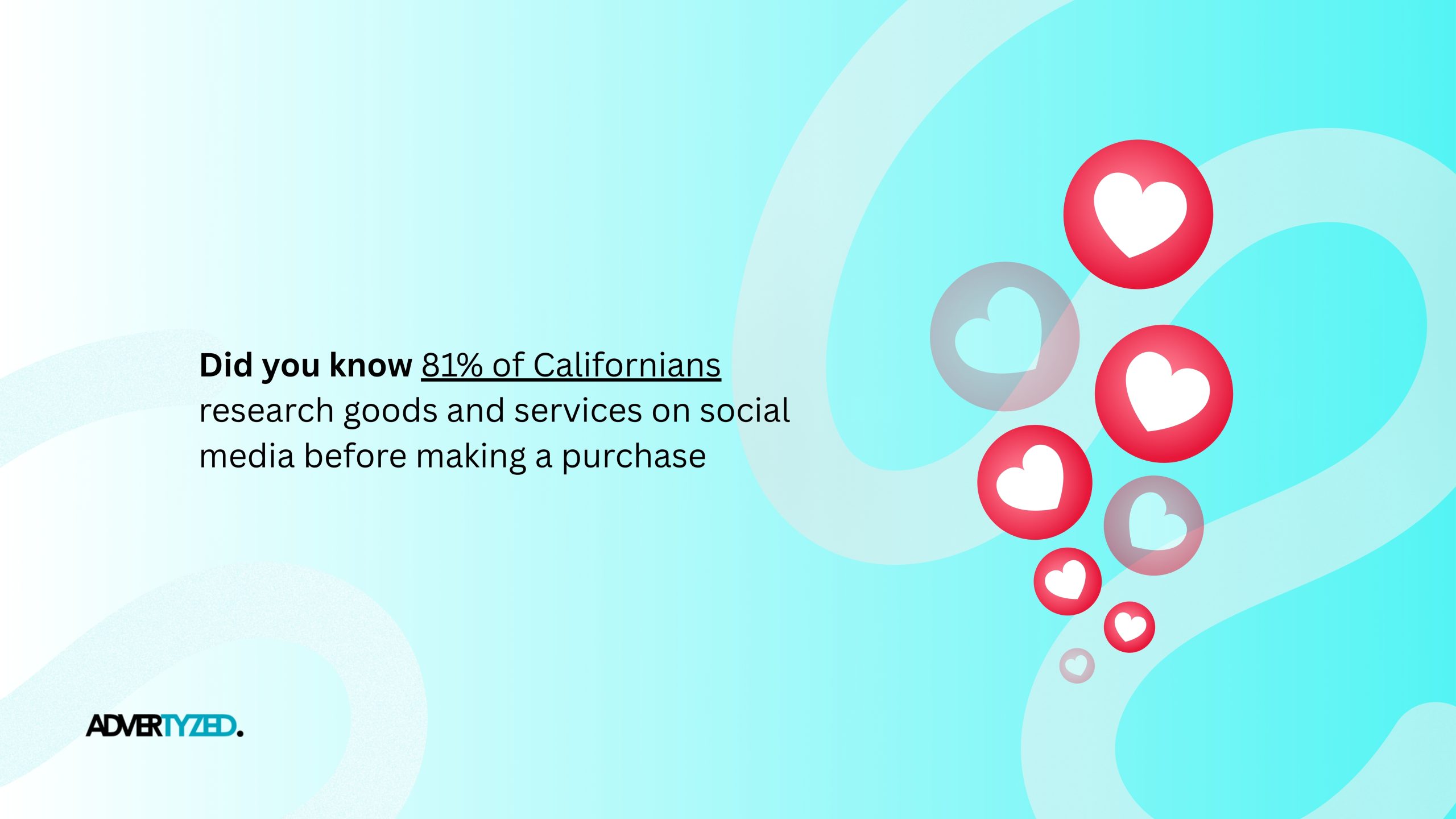 Social Media Marketing Services
