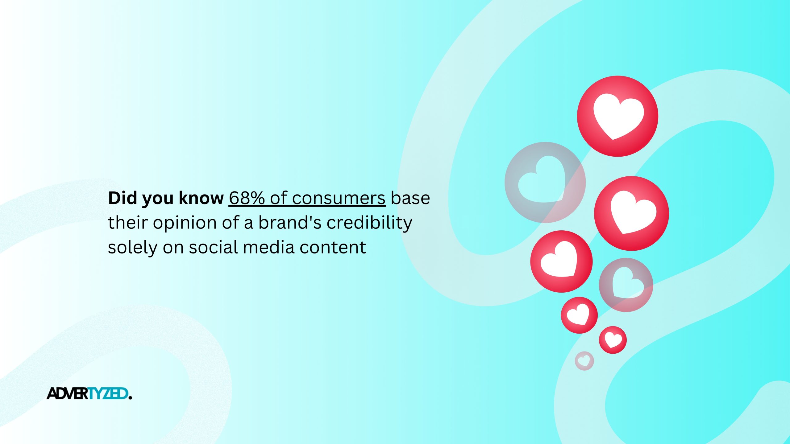 Did you know?